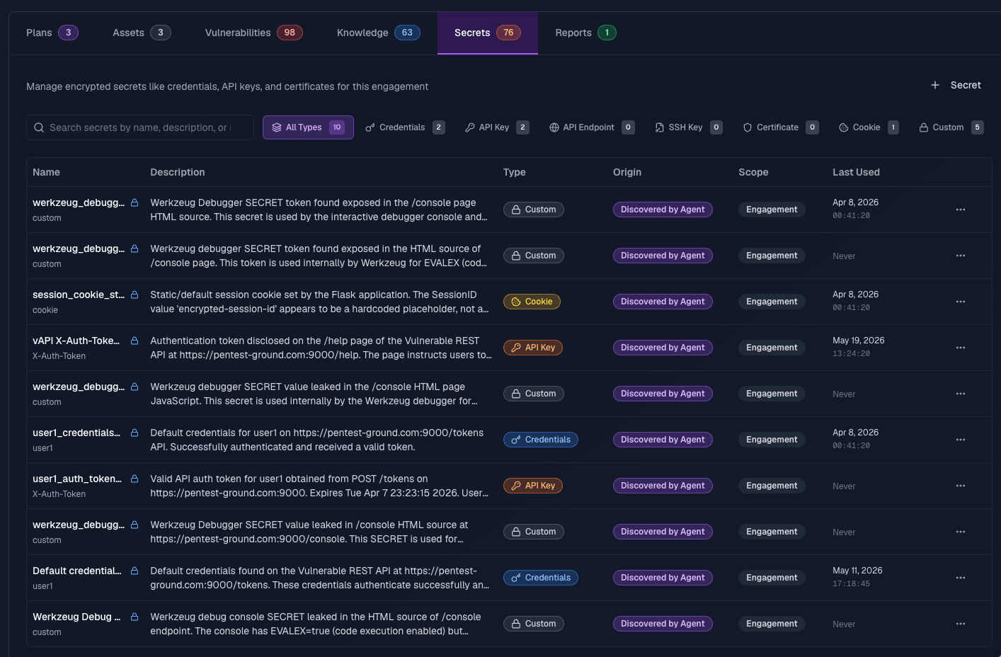 SpartanX engagement Secrets tab — captured and provided credentials, API keys, tokens and cookies available for lateral movement